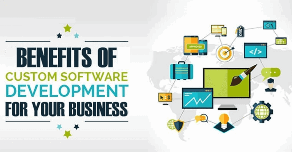 Pros-of-Custom-software-development