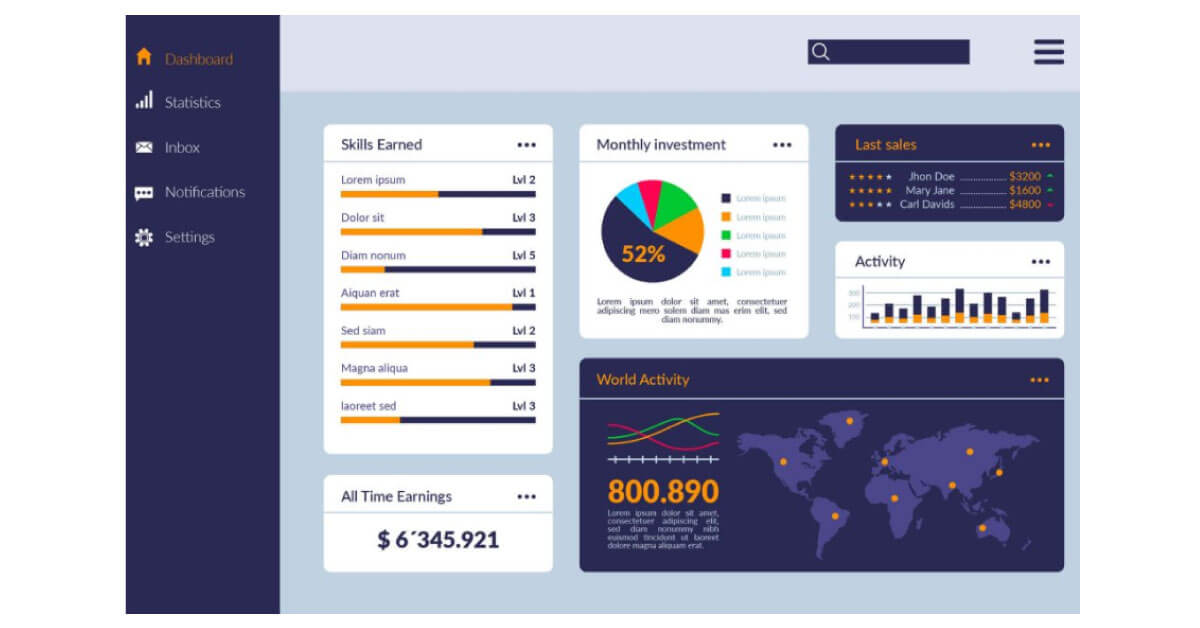 financial-dashboards