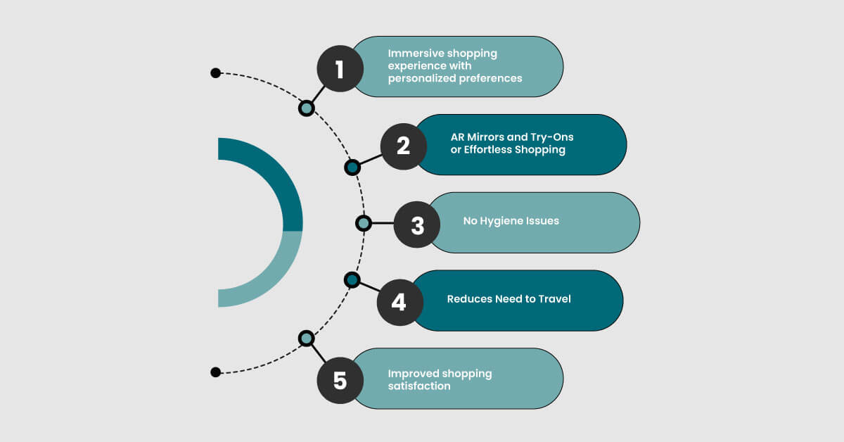 Benefits-of-AR-for-Online-Shoppers