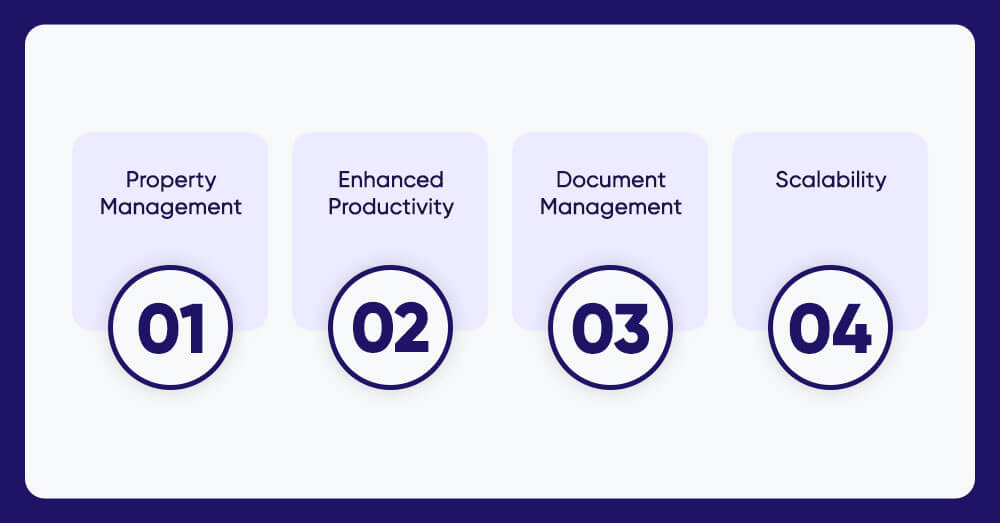 Benefits-of-Real-Estate-Software-Solutions