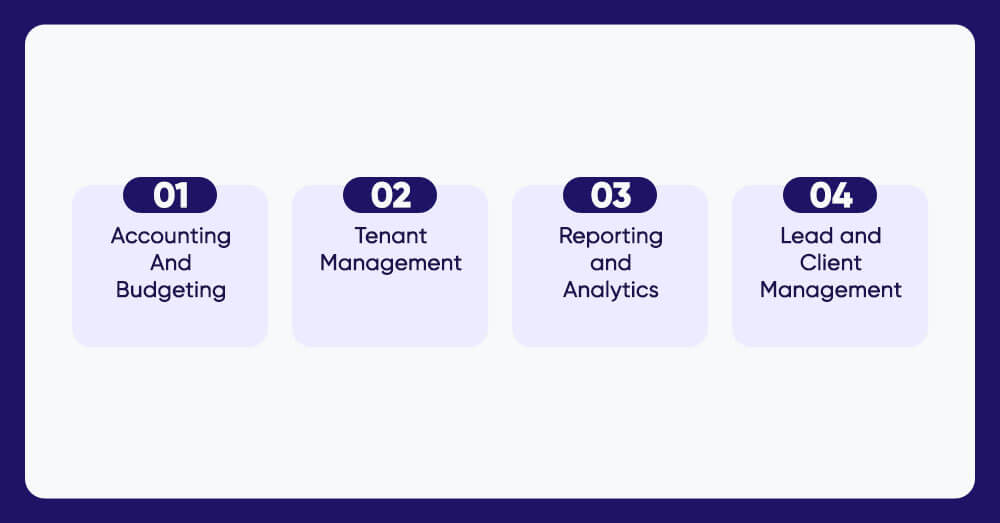 Features-of-Real-Estate-Software