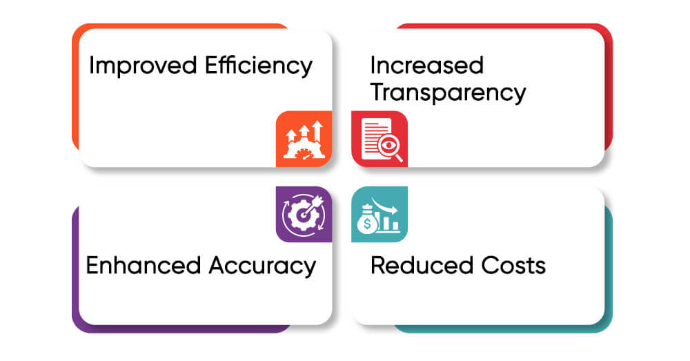 Benefits-of-Logistics-Software
