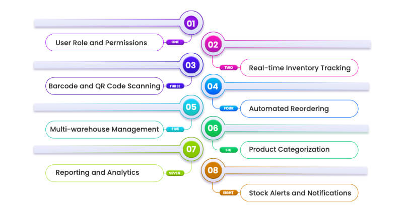 key-features-of-inventory-management-software