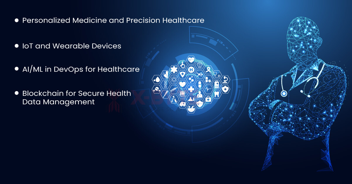 An-Innovation-Centric-Future-of-Healthcare-Powered-by-DevOps