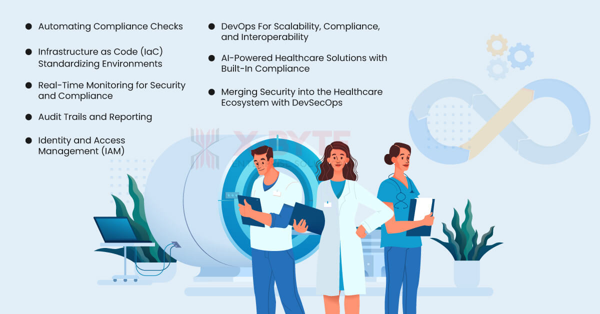 Reimagining-Healthcare-Practices-with-DevOps