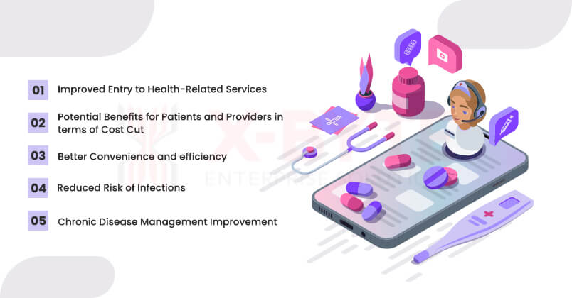 advantages-of-telemedicine