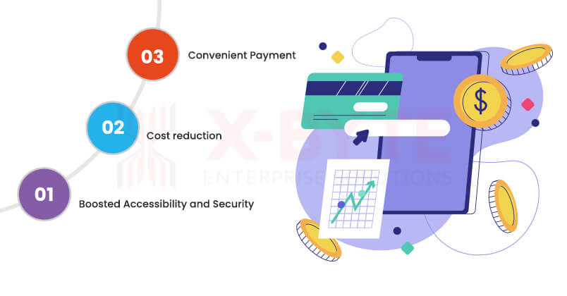 benefits-of-fintech-platforms-in-shaping-banking-and-payments