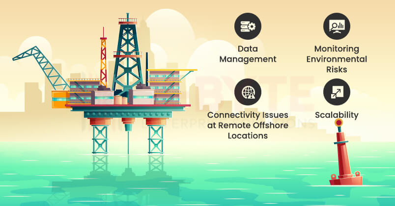 business-challenges-in-adopting-iot-in-the-oil-and-gas-industry