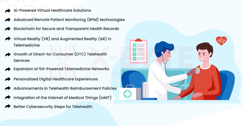 emerging-telemedicine-trends-in-2025