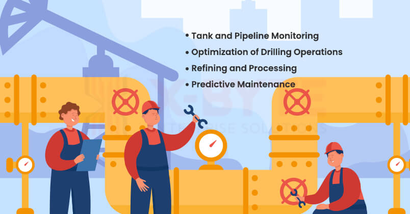 role-of-iot-in-the-oil-and-gas-industry