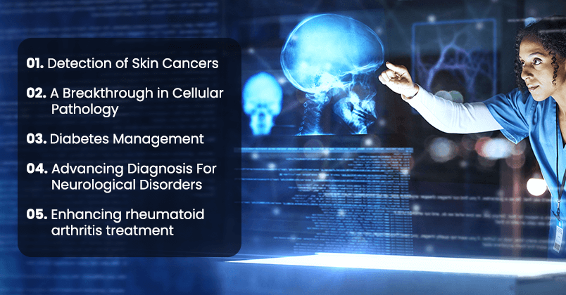 But-How-Accurate-is-Machine-Learning-In-Healthcare