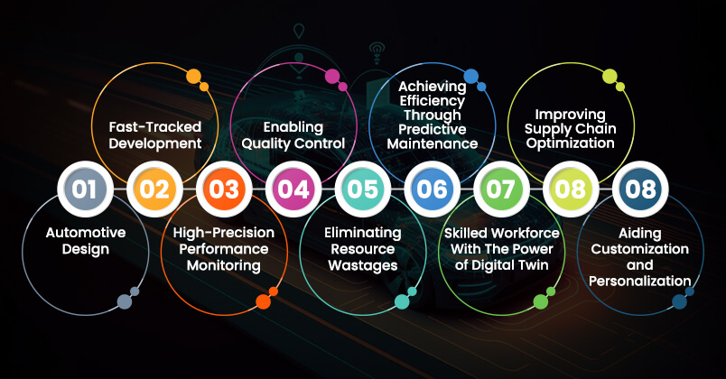 Heres-How-the-Digital-Twin-in-Manufacturing-Is-Driving-Efficiency