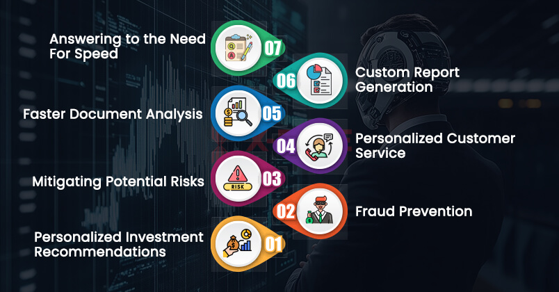 Top-Ways-Machine-Learning-Improves-Efficacy-of-Personalized-Financial-Services