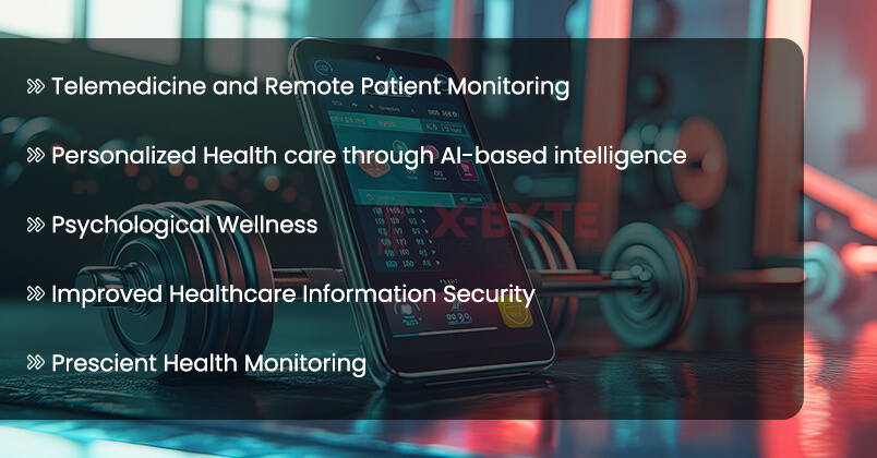 Trends-Health-And-Fitness-App-Development-Industry