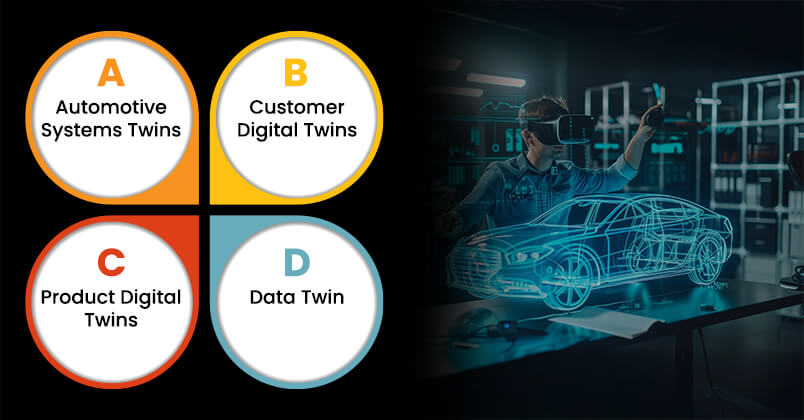 Whats-New-in-the-Automotive-Digital-Twins-Space