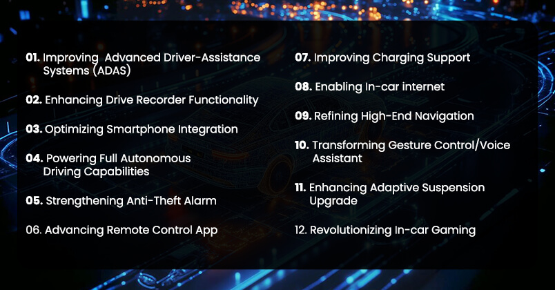 12-Powerful-Ways-in-Which-DevOps-Bolsters-Connected-Car-Ecosystem-Excellence