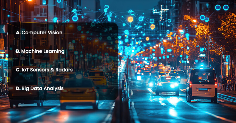 AI-Traffic-Management-Coupled-With-Smart-Technologies