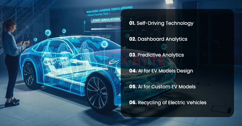 Extended-Role-of-AI-in-EV-Mobility