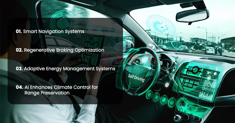 Role-of-AI-in-Range-Optimization