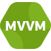 mvvm