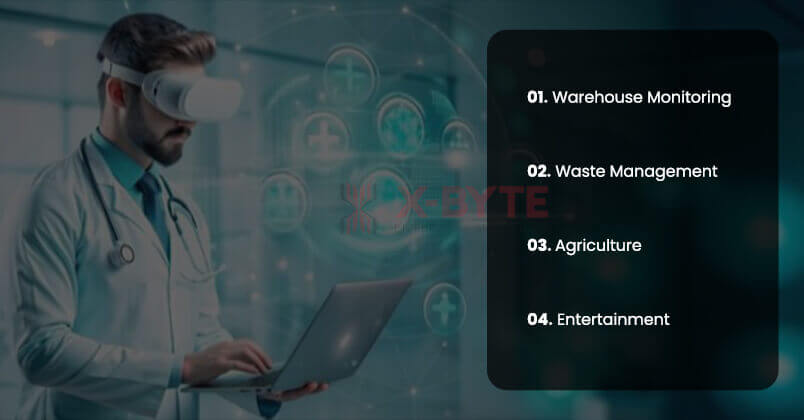 Other-Use-Cases-of-Computer-Vision-Applications