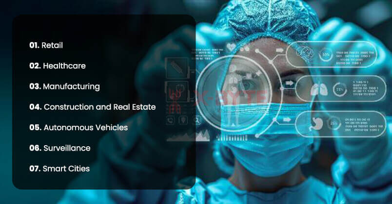 Top-10-Computer-Vision-Applications-and-Use-Cases