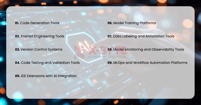 must-have-tools-for-ai-developers-to-build-future-ready-models