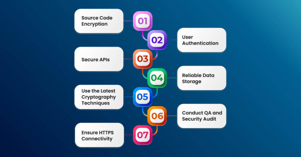 mobile-app-security-best-practices