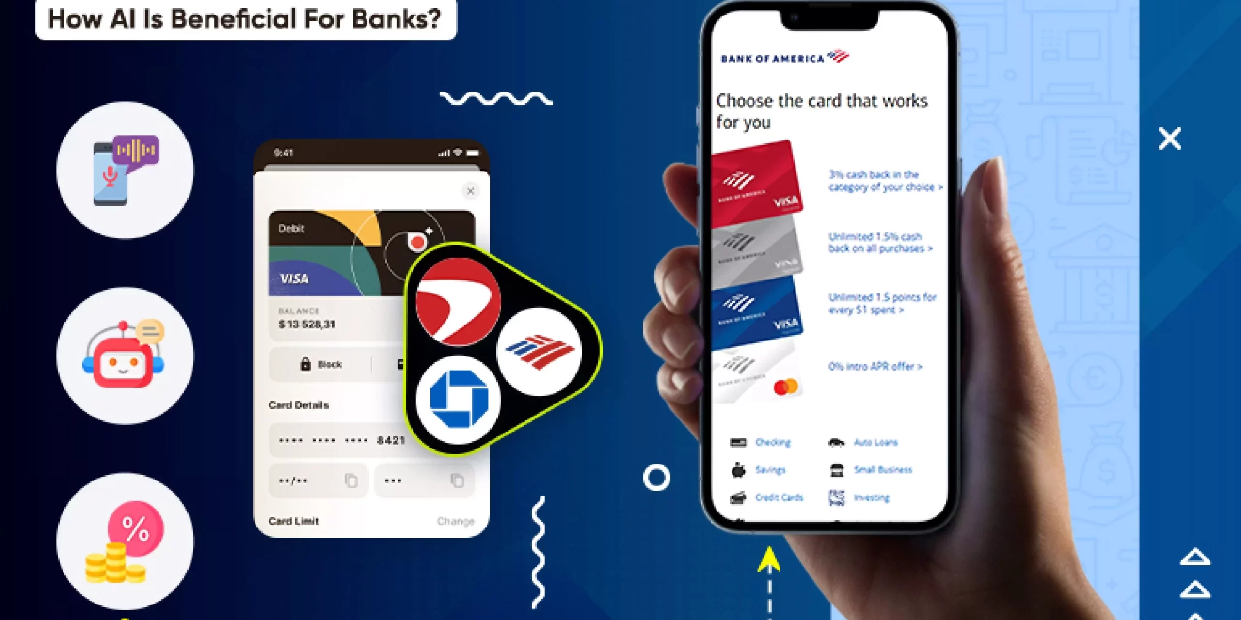 Artificial Intelligence In Banking – How AI Is Beneficial For Banks_Thum Artificial Intelligence In Banking – How AI Is Beneficial For Banks_Thum