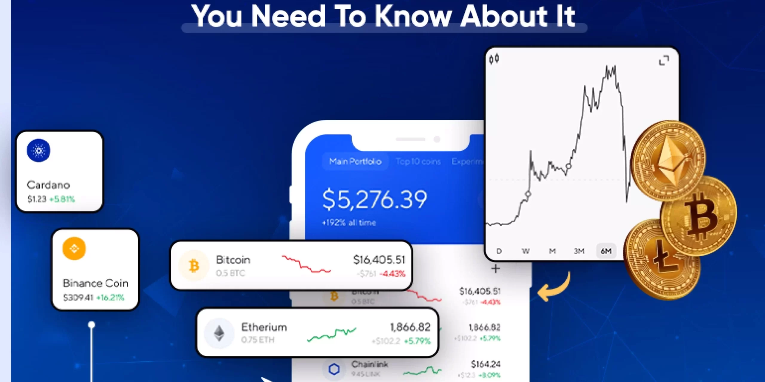Decentralized Finance (DeFi) Development – All You Need To Know About It_Thum
