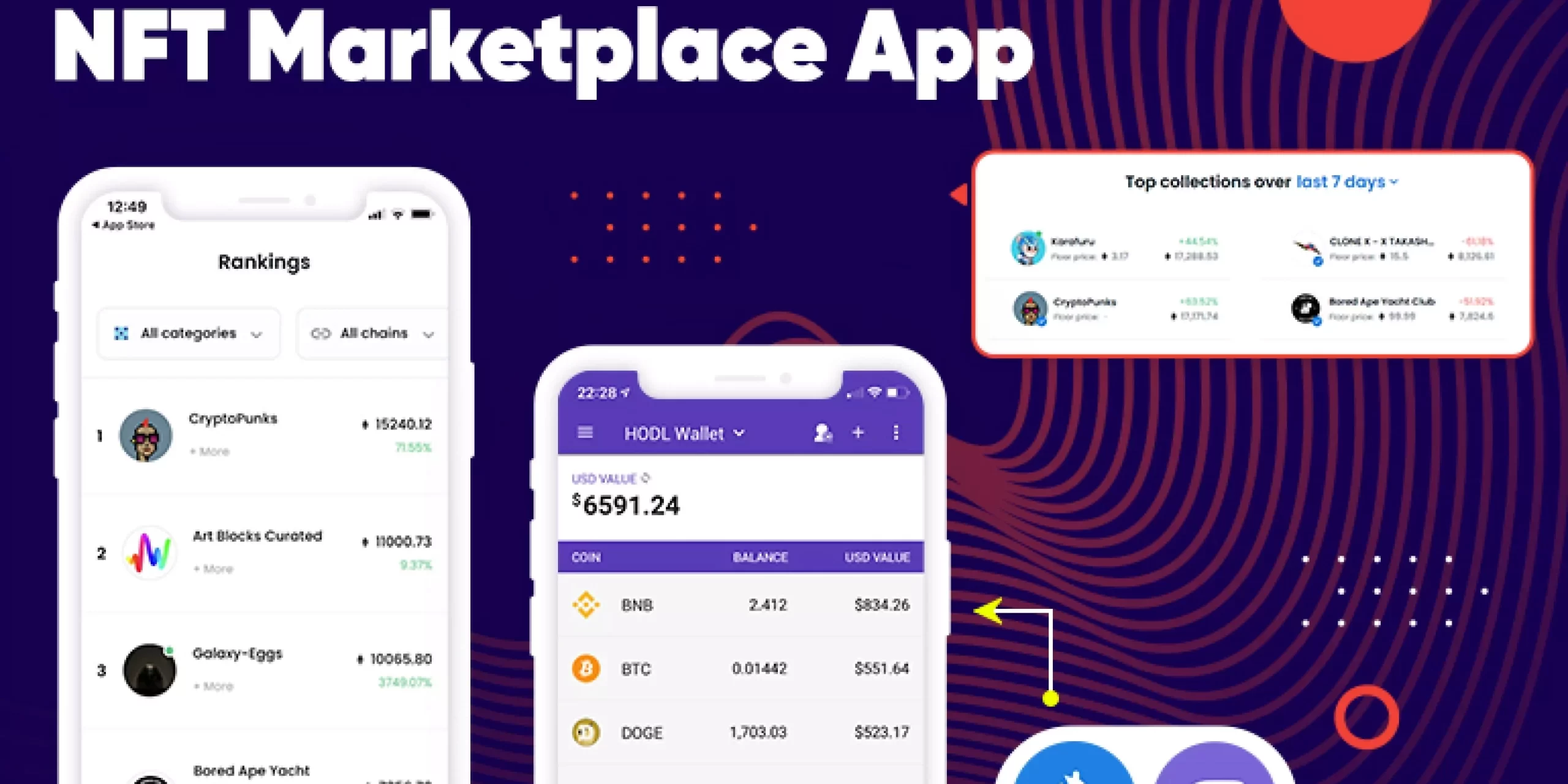 Get Complete Details On How To Build An NFT Marketplace_Thum Get Complete Details On How To Build An NFT Marketplace_Thum