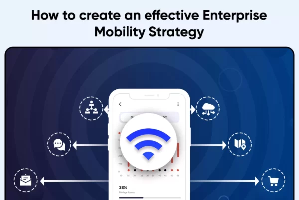 How To Develop An Enterprise Mobility Strategy_Thum How To Develop An Enterprise Mobility Strategy_Thum