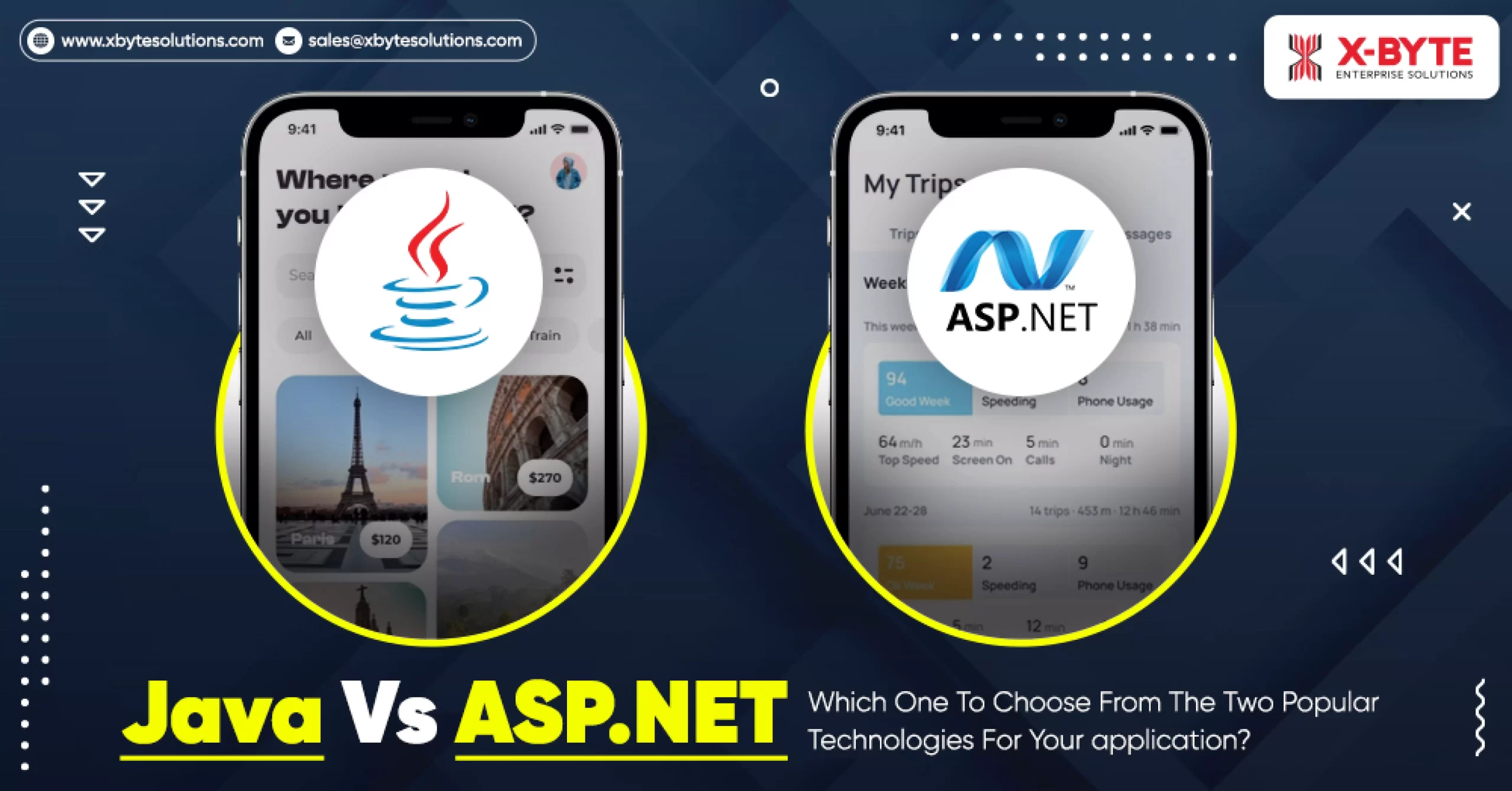 Java Vs ASP.NET- Which One To Choose From The Two Popular Technologies For Your ap