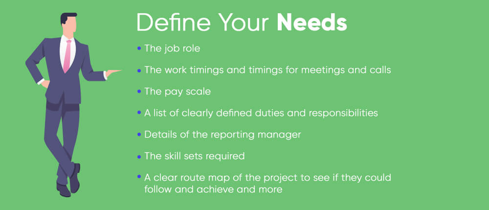 Define Your Needs