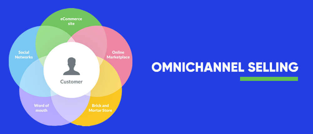 Omnichannel Selling
