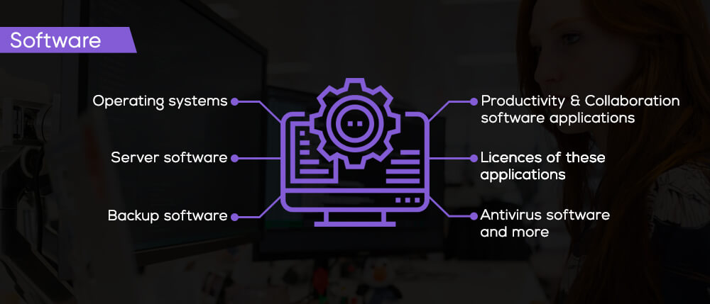 Software