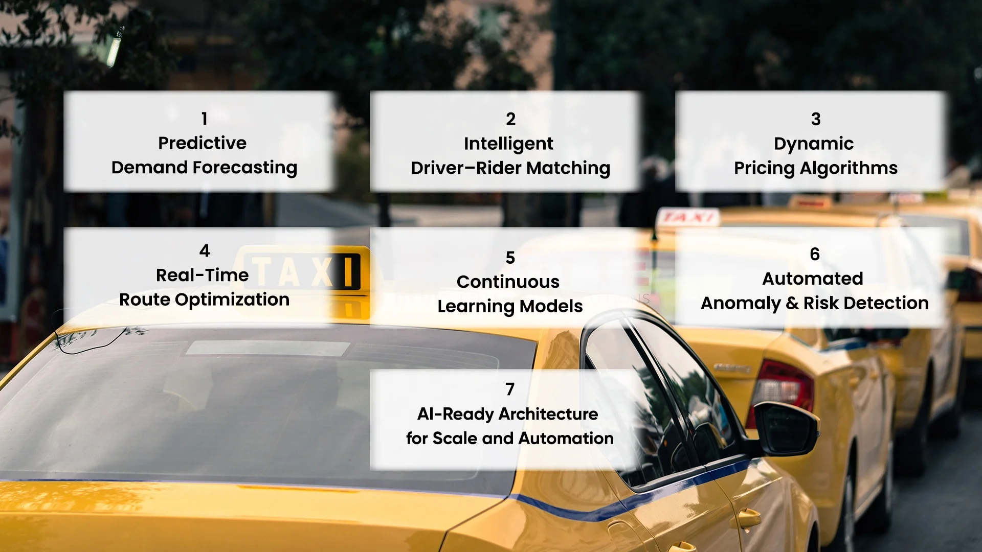 Core Features of AI-Powered Ride-Hailing Applications