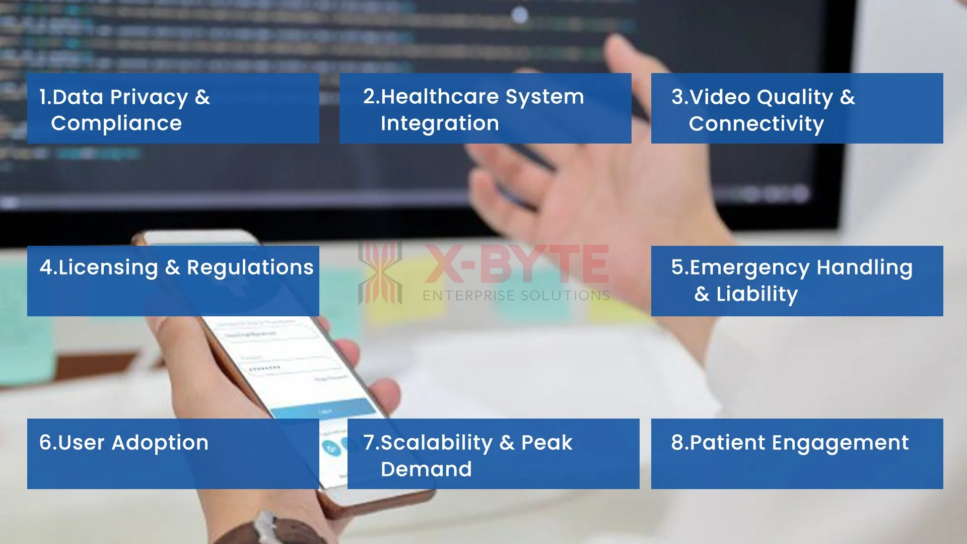 Future Trends of Telemedicine Apps Beyond 2026!