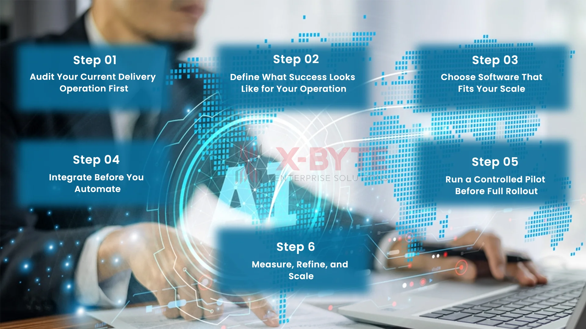 How to Implement AI Route Optimization in Your Business? 